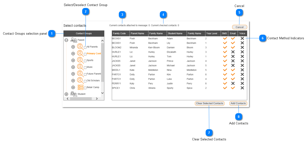 Select Contact Groups