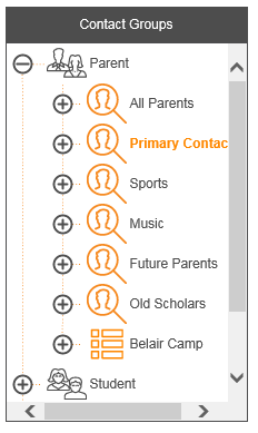 2. Contact Groups panel